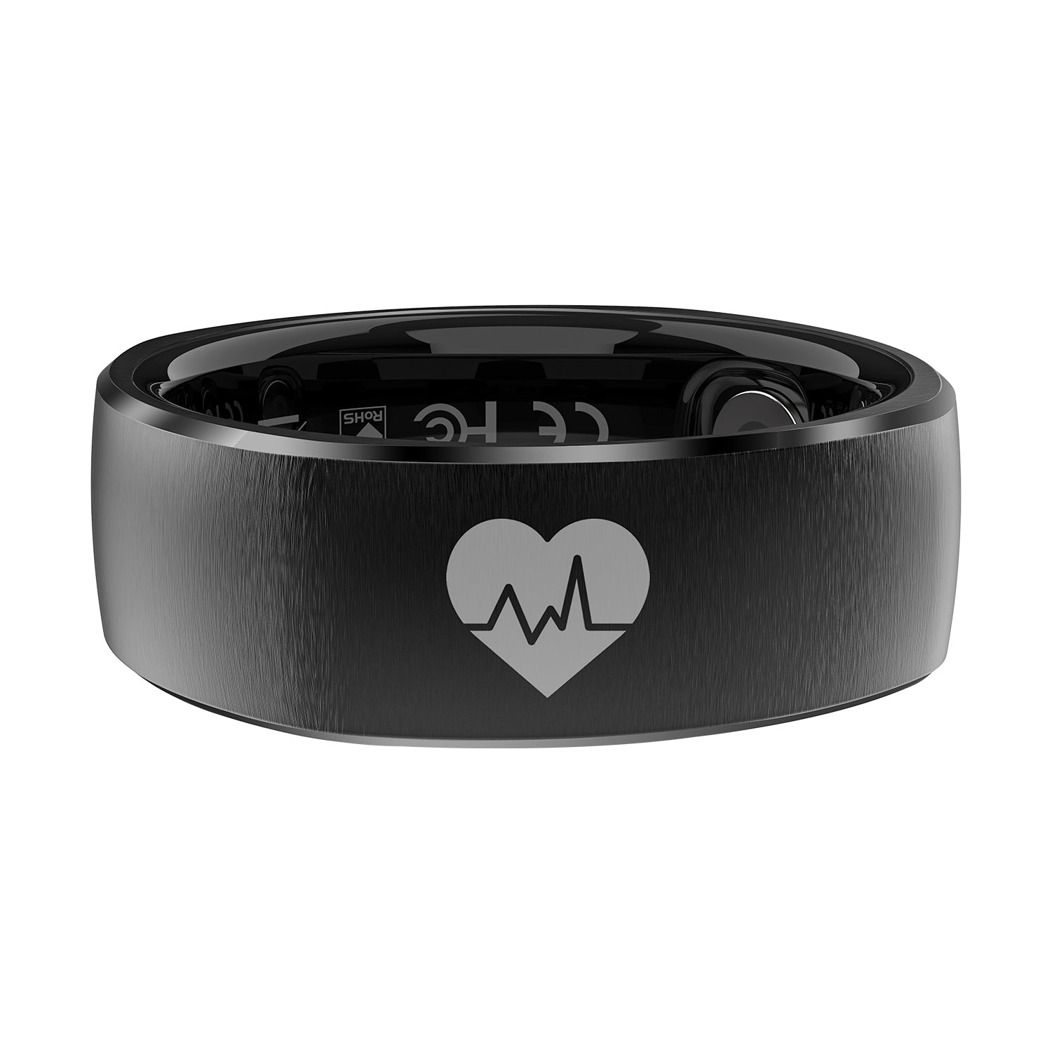 Rollme R1 Pro ECG rhythm measurement breakdown visual